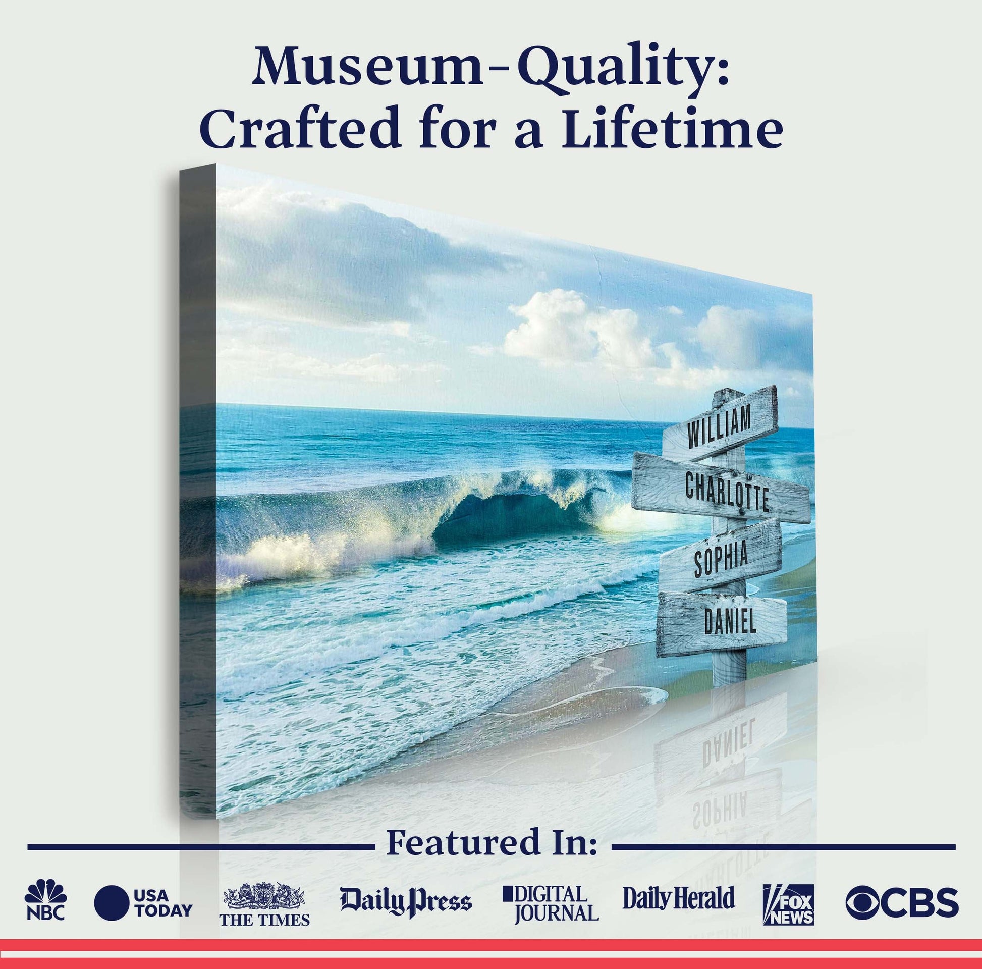 Family Names Beach Sign