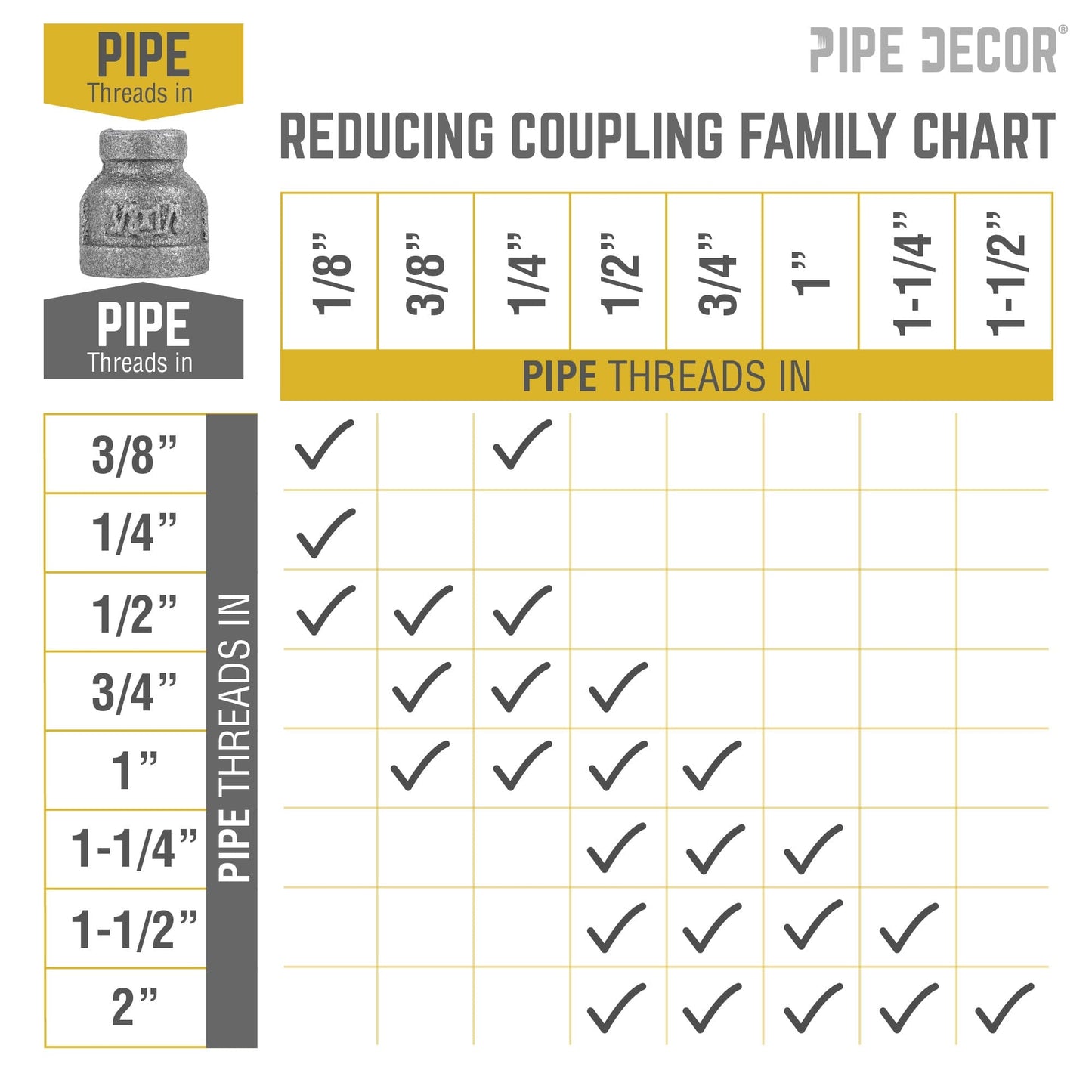 3/8 in. x 1/8 in. Black Reducing Coupling