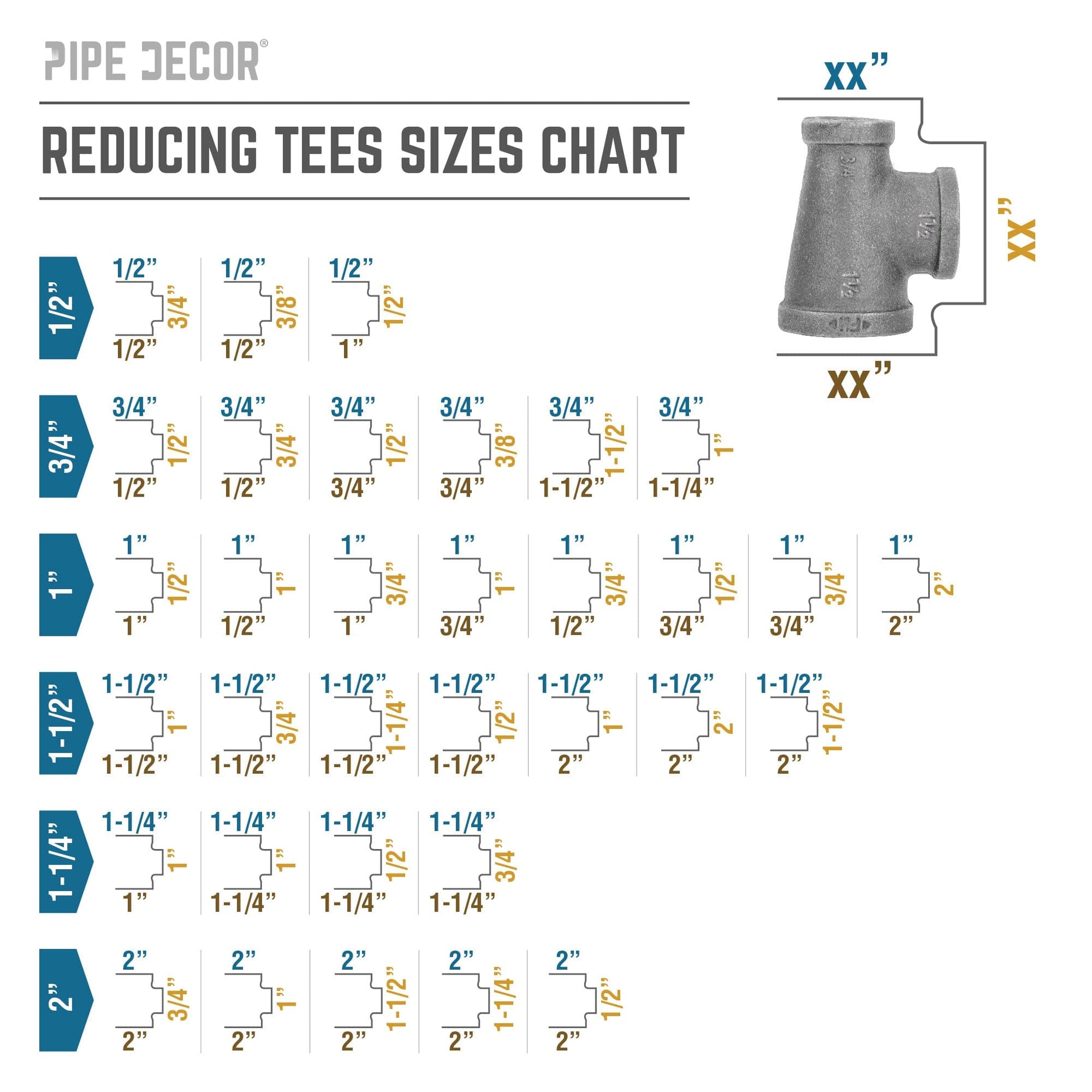 1 1/2 in. x 3/4 in. x 1 1/2 in. Black Reducing Tee