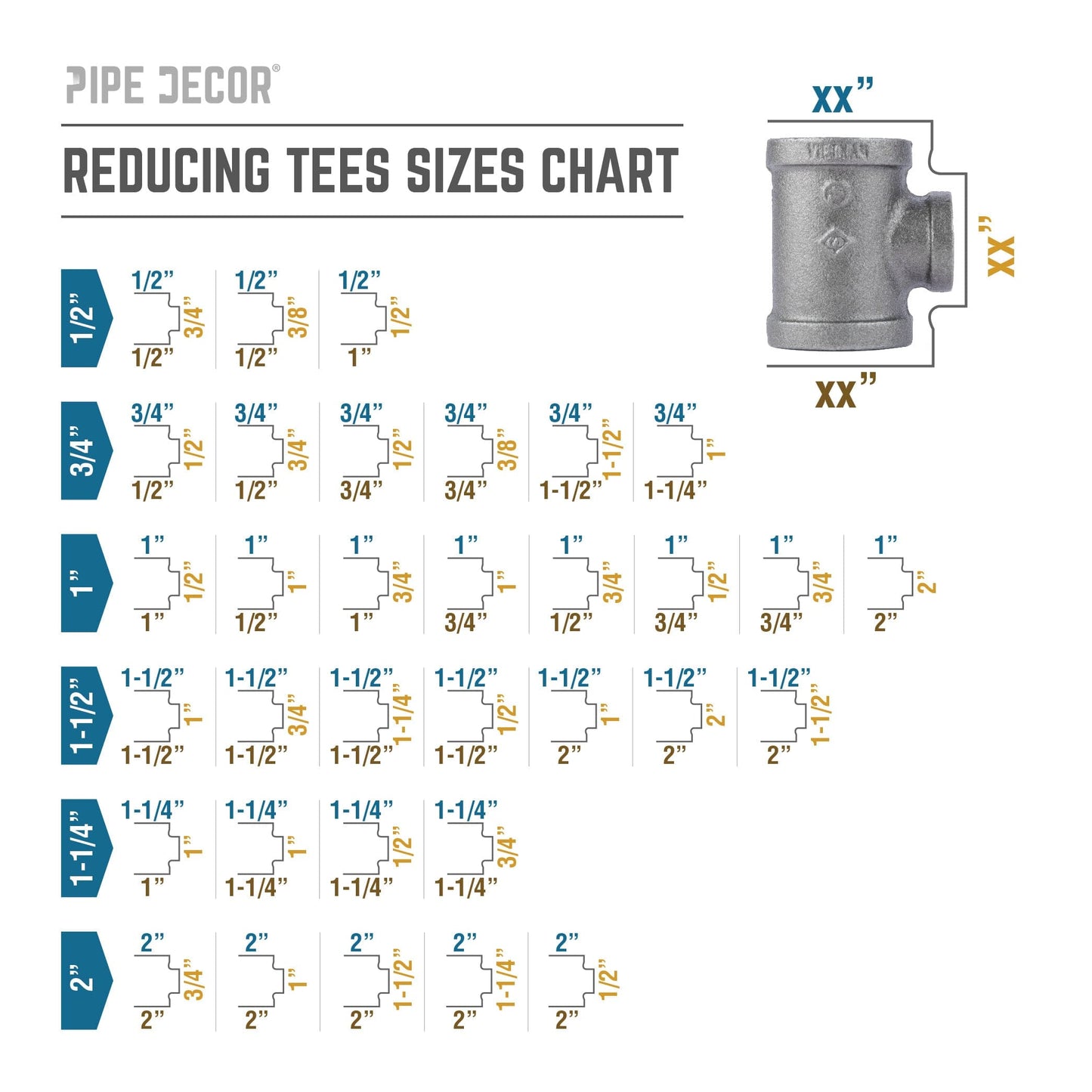 1 1/4 in. x 1 1/4 in. x 3/4 in. Black Reducing Tee