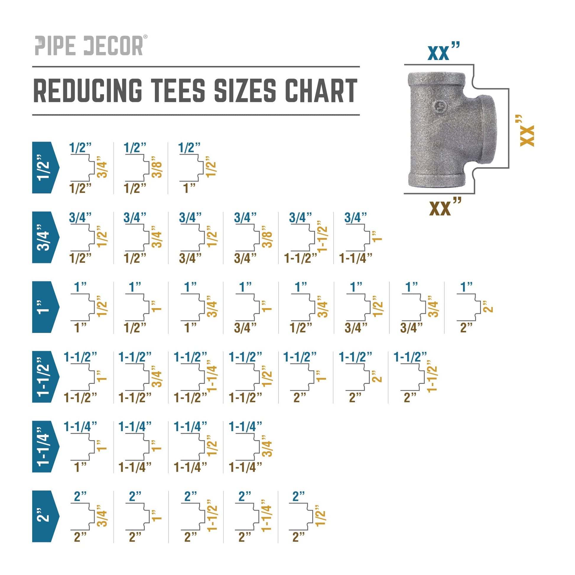 1/2 in. x 1/2 in. x 3/4 in. Black Reducing Tee