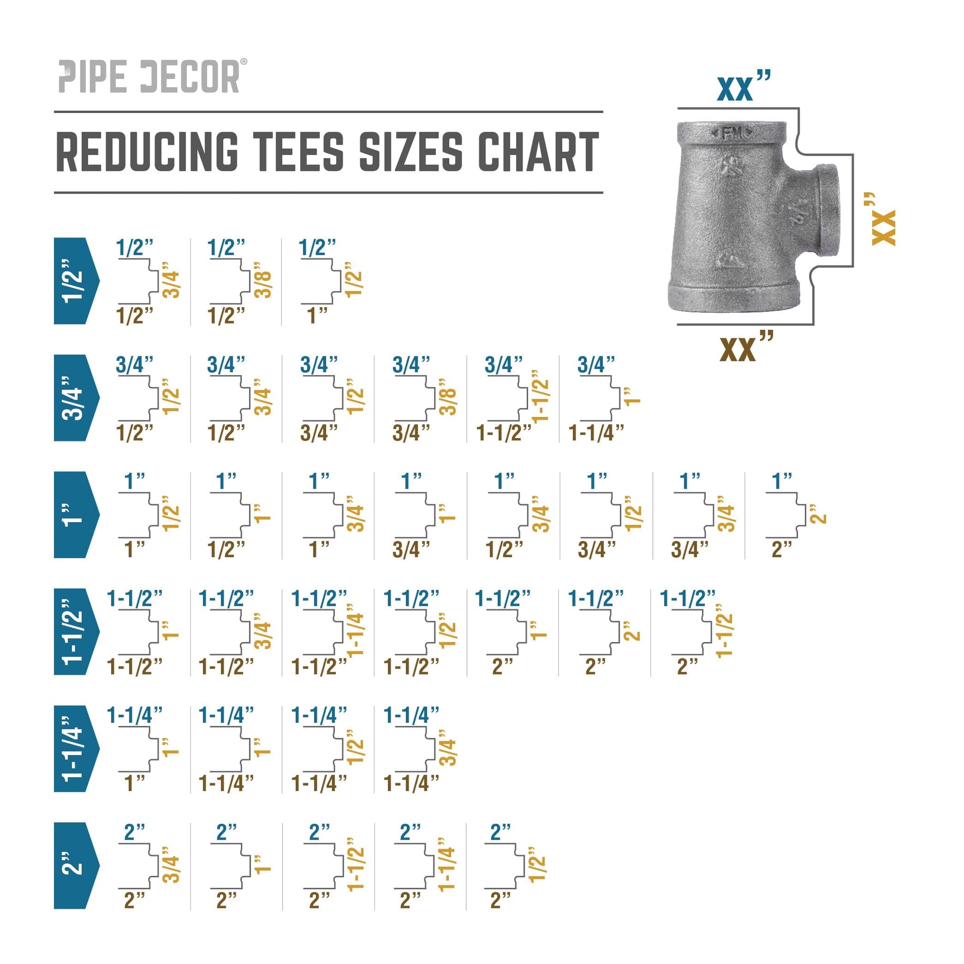 1 in. x 3/4 in. x 1/2 in. Black Reducing Tee