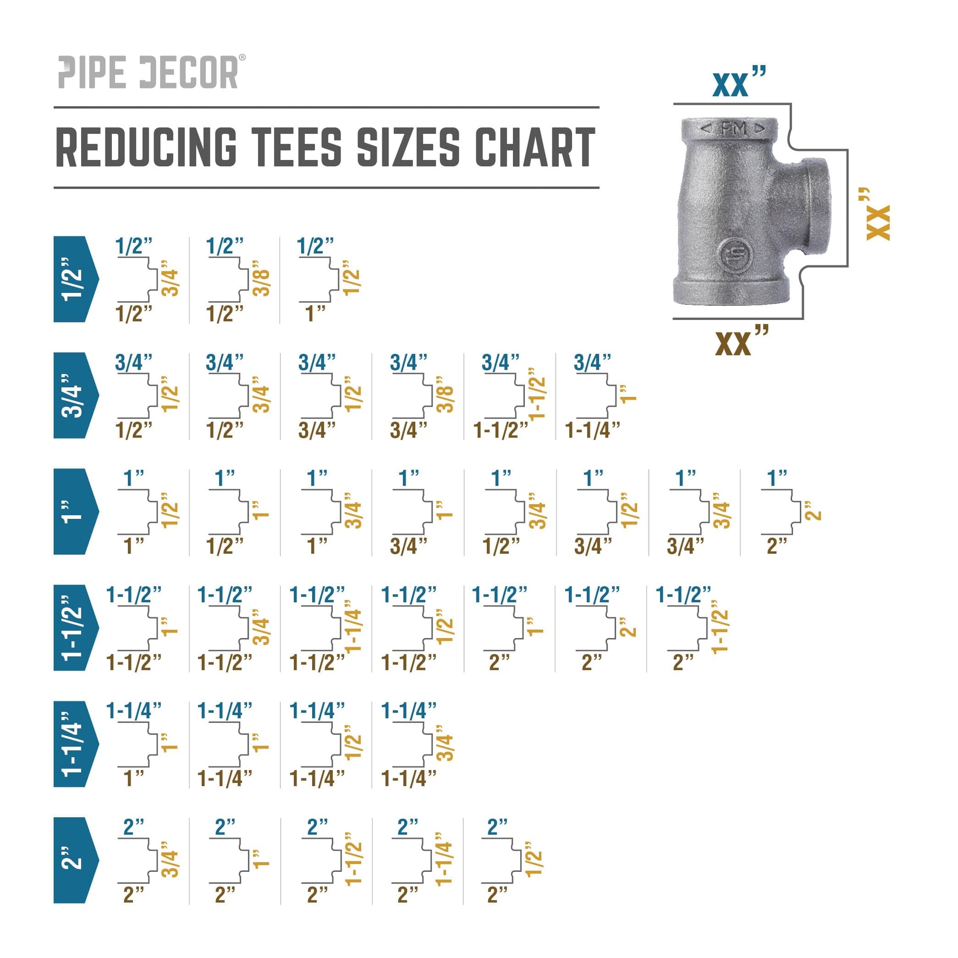 3/4 in. x 1/2 in. x 1/2 in. Black Reducing Tee