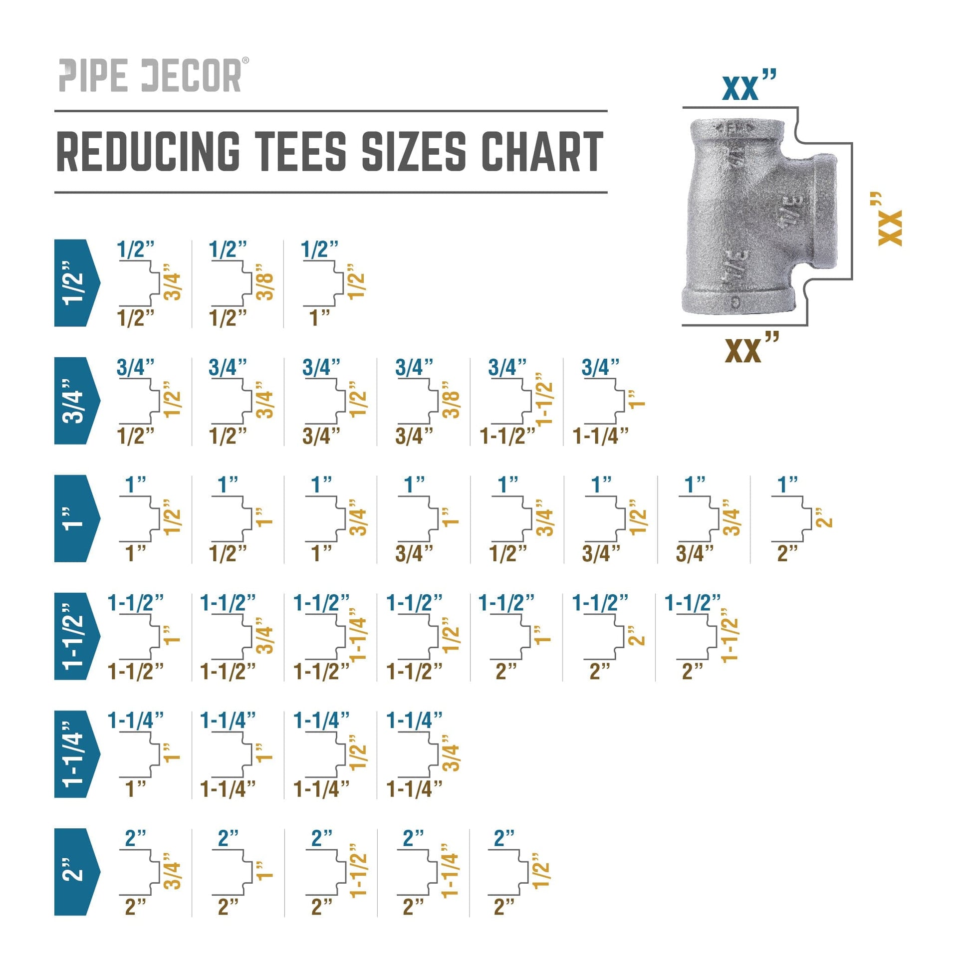 3/4 in. x 1/2 in. x 3/4 in. Black Reducing Tee