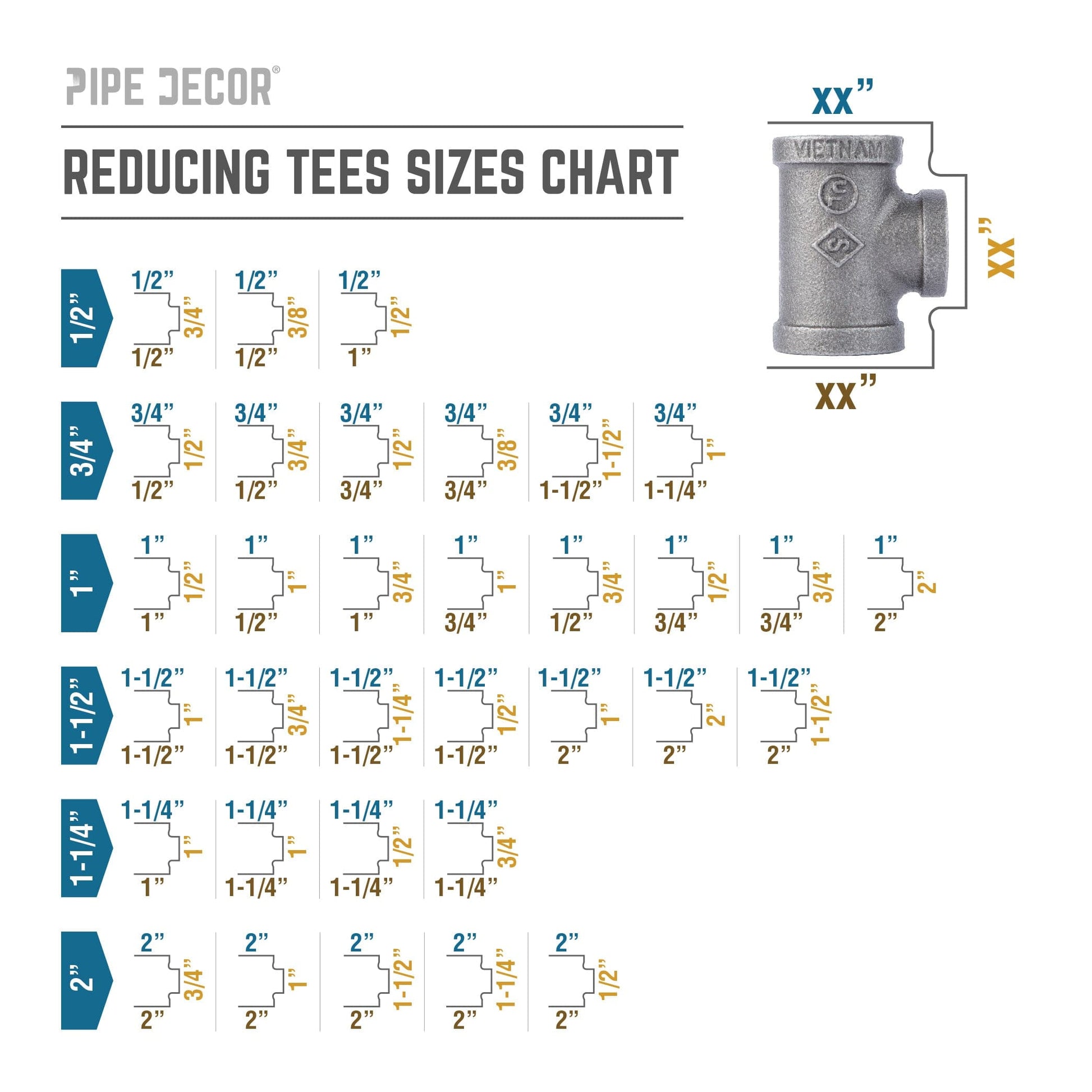 3/4 in. x 3/4 in. x 1/2 in. Black Reducing Tee