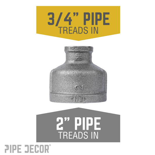 2 in. x 3/4 in. Black Reducing Coupling