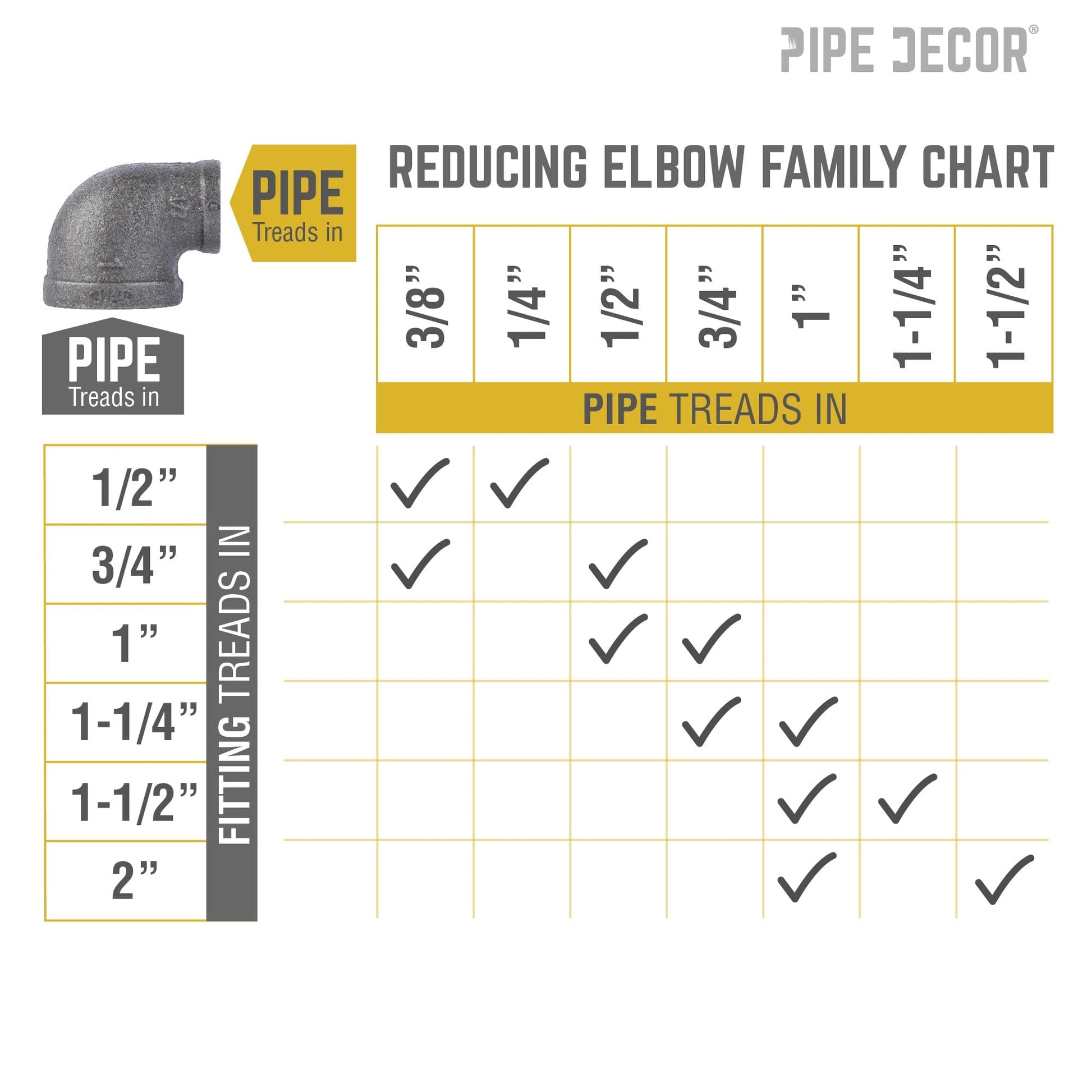 1 in. x 1/2 in. Black Reducing Elbow