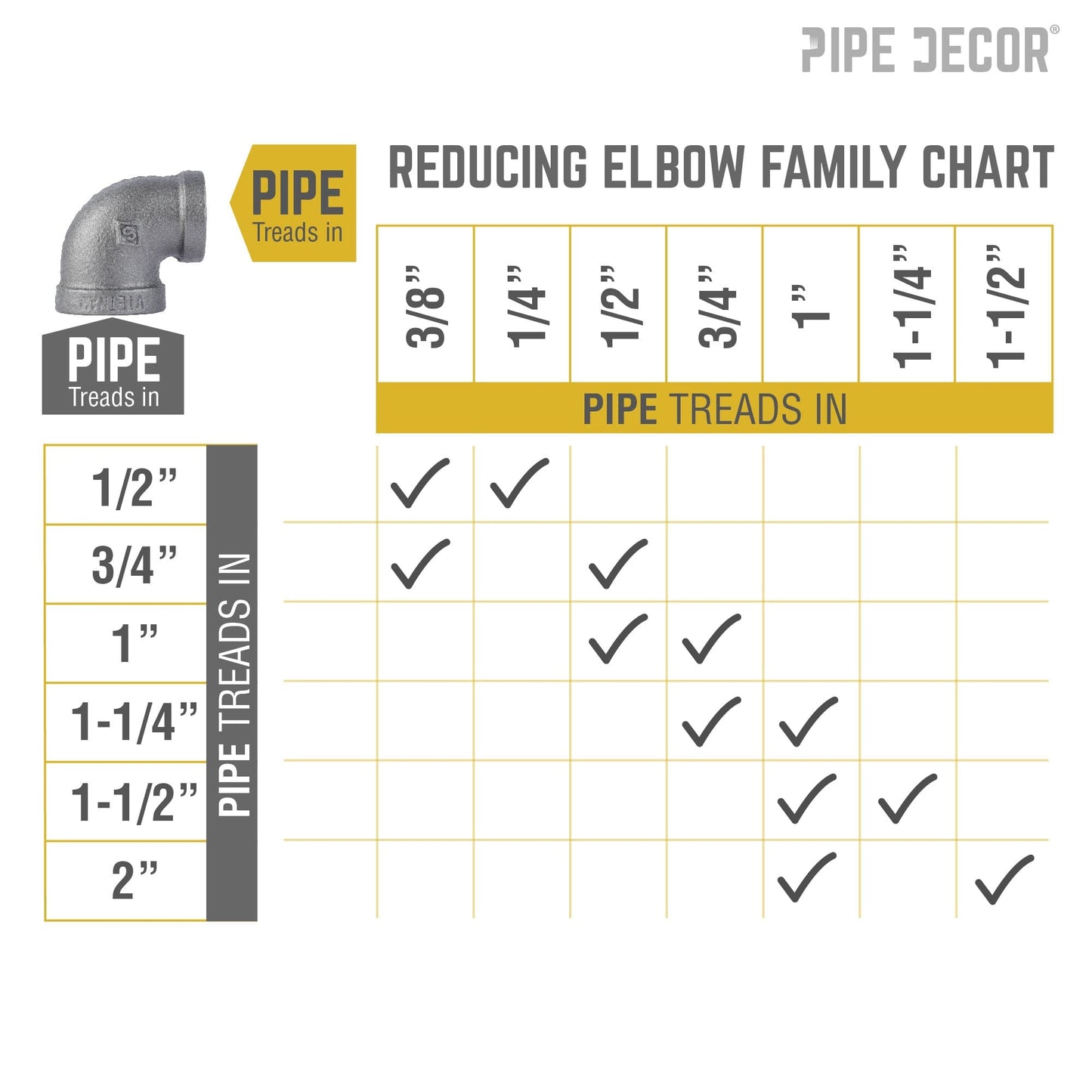 1/2 in. x 3/8 in. Black Reducing Elbow
