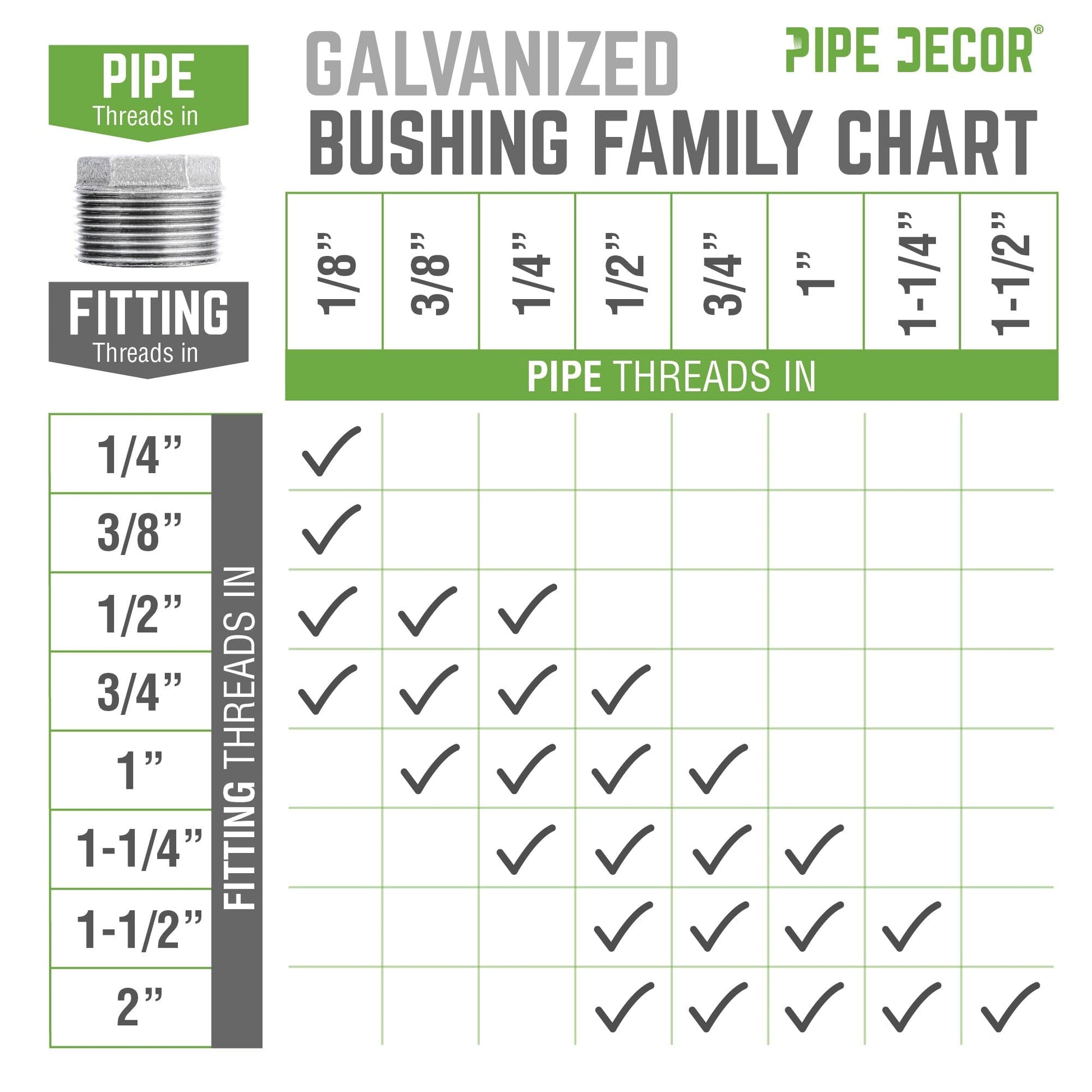 1 1/2 in. x 1 1/4 in. Galvanized Iron Bushing