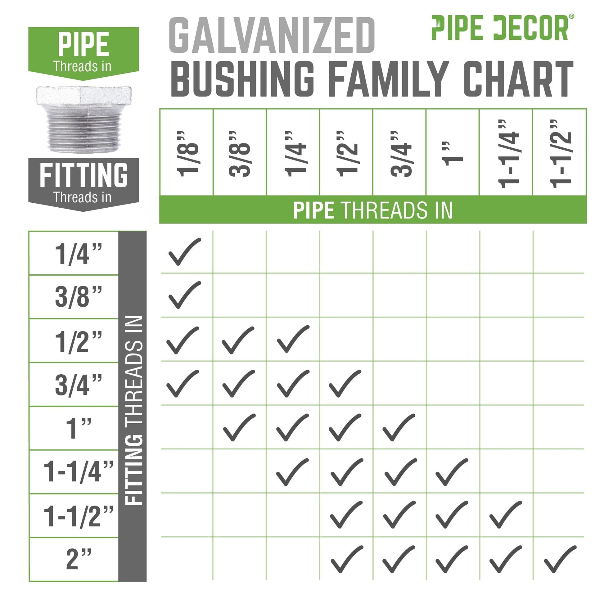 1 in. x 1/2 in. Galvanized Iron Bushing