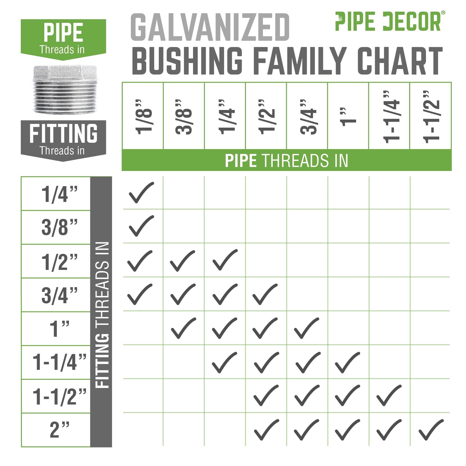 1 1/4 in. x 1/2 in. Galvanized Iron Bushing