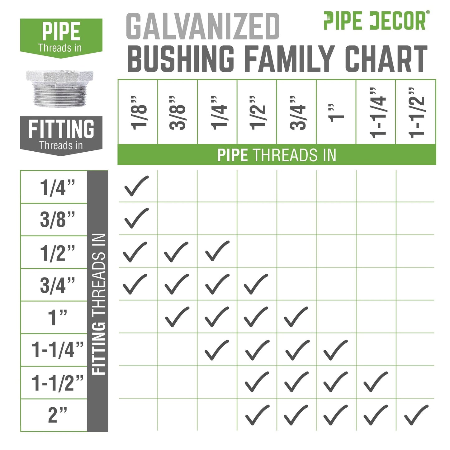 1 1/4 in. x 1 in. Galvanized Iron Bushing
