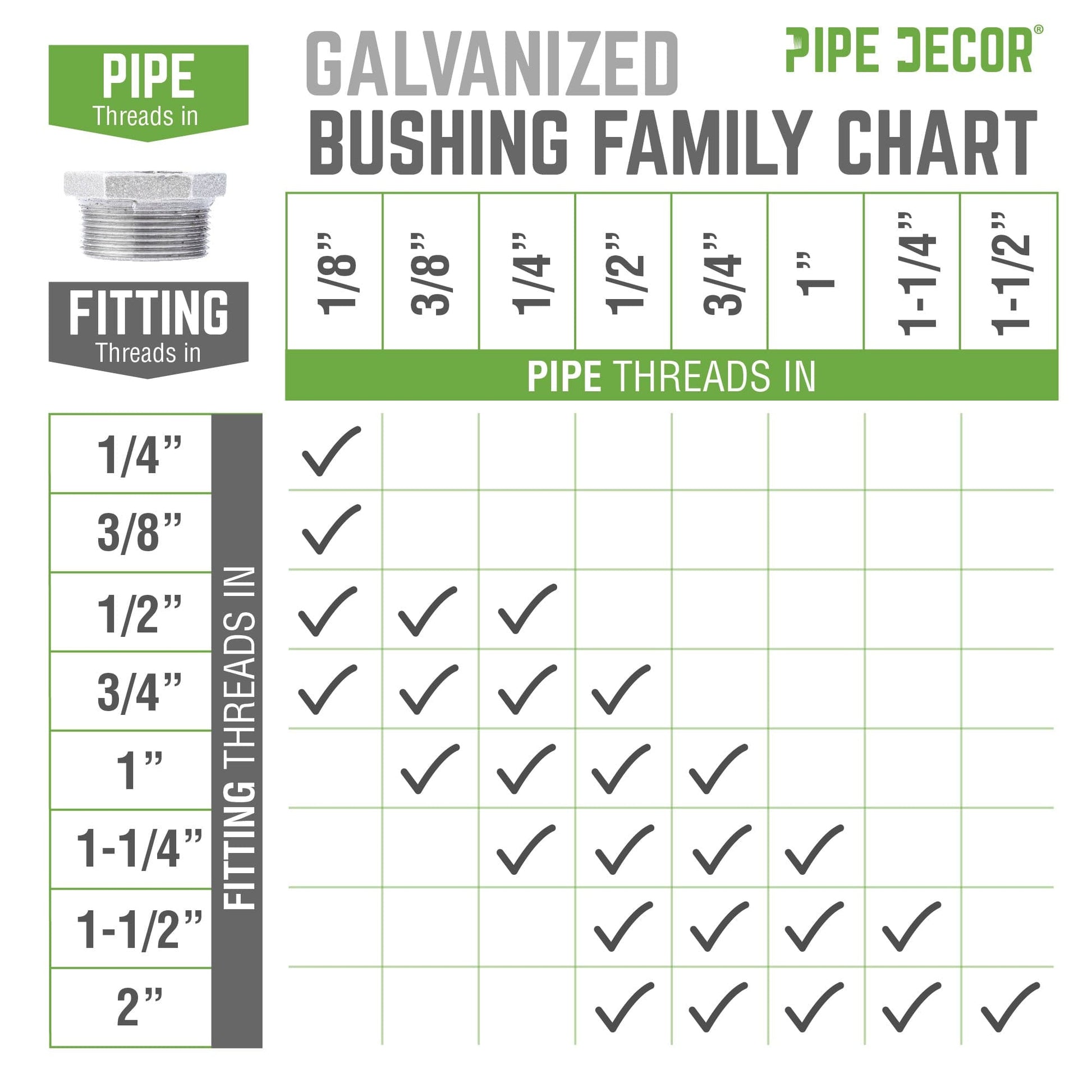 1 1/4 in. x 1 in. Galvanized Iron Bushing