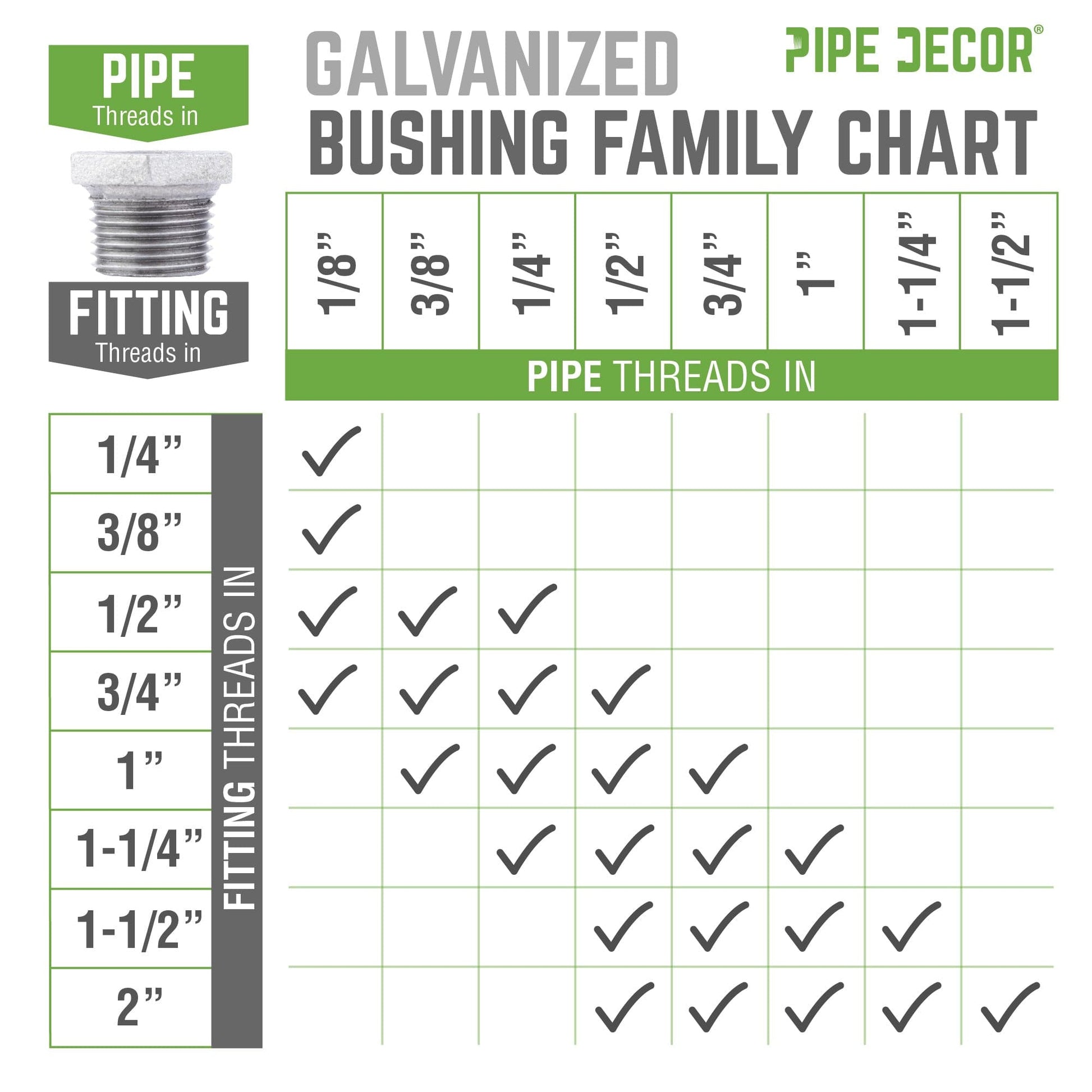 1/2 in. x 3/8 in. Galvanized Iron Bushing