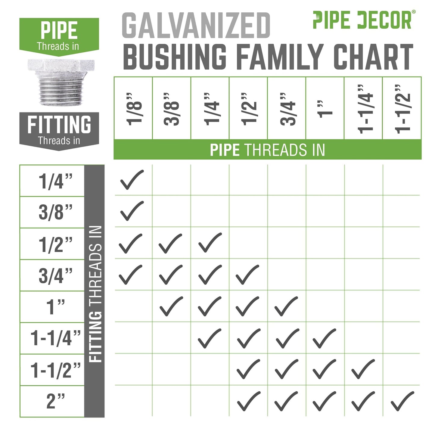 1/4 in. x  1/8 in. Galvanized Iron Bushing