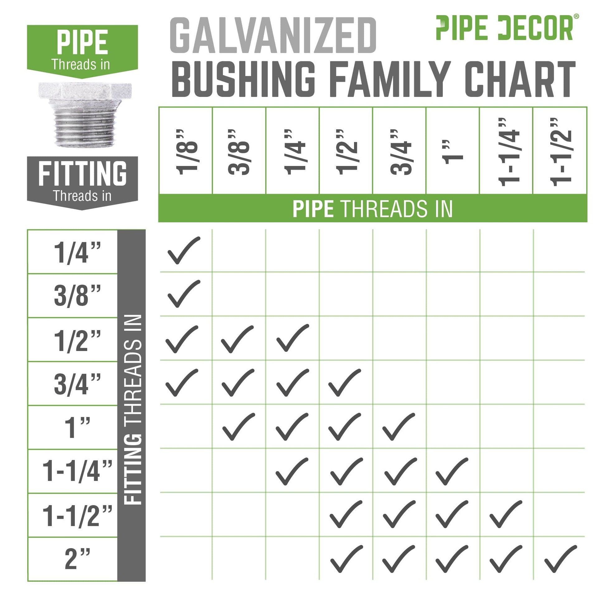 1/4 in. x  1/8 in. Galvanized Iron Bushing