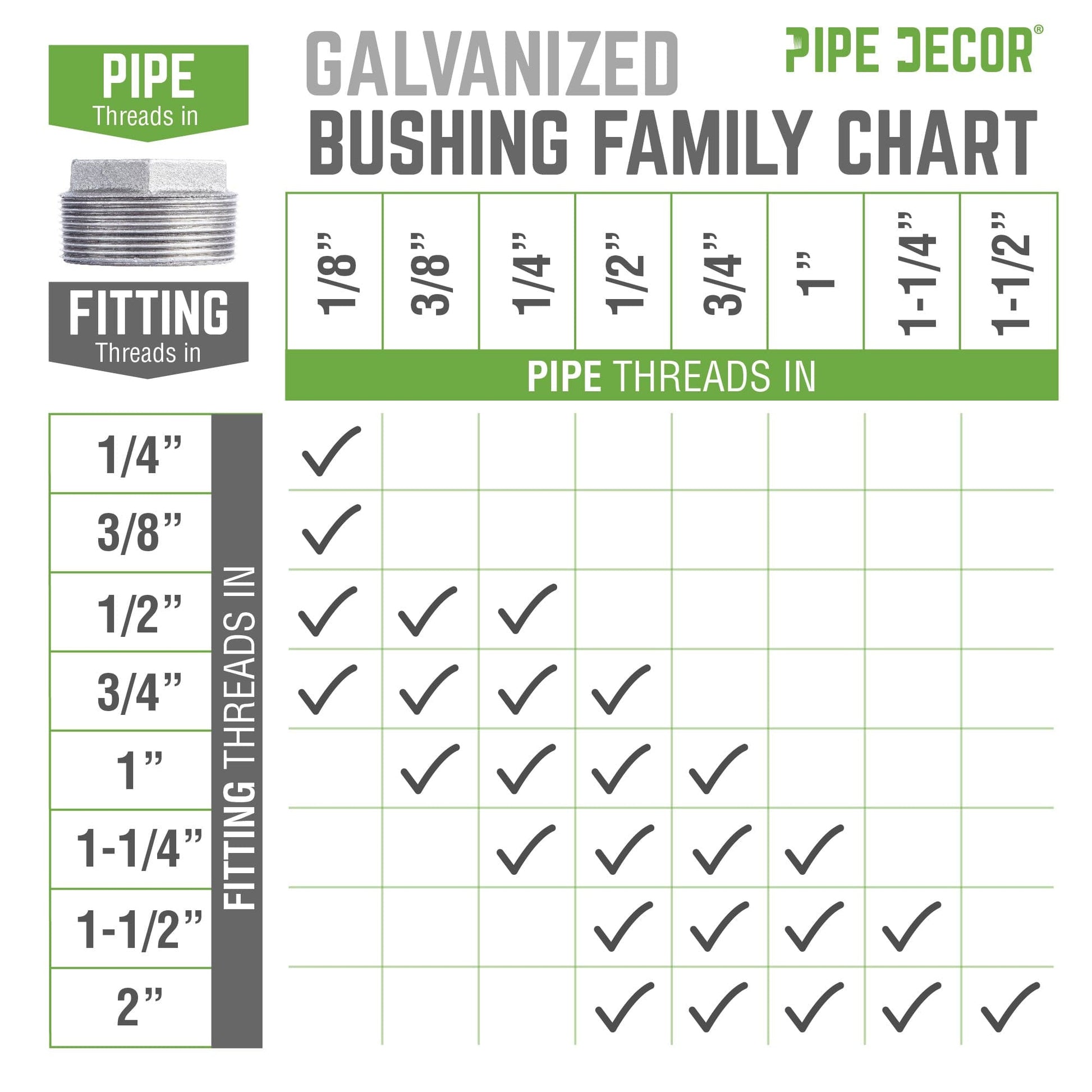 2 in. x 1/2 in. Galvanized Iron Bushing