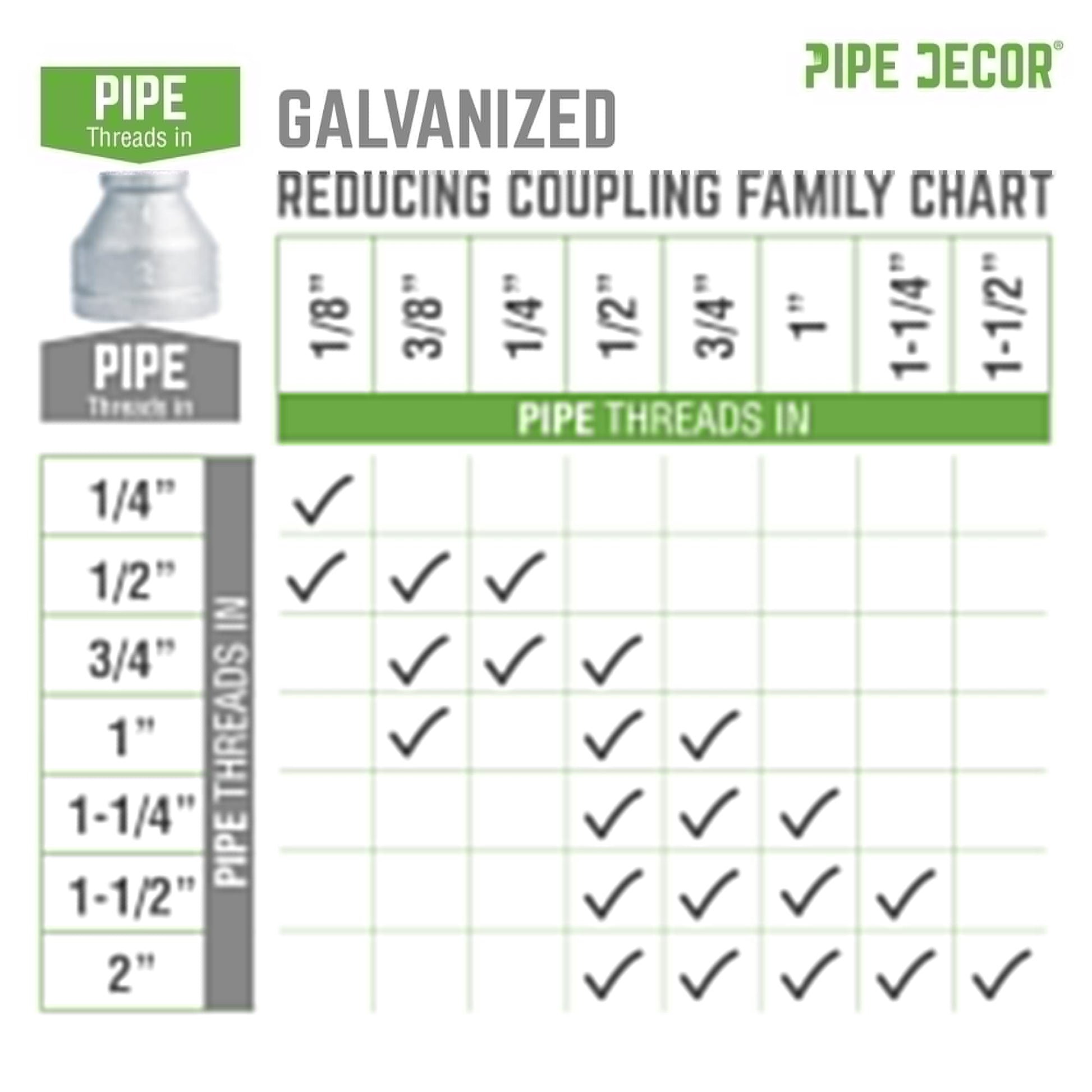 1/2 in. x 3/8 in. Galvanized Iron Reducing Coupling
