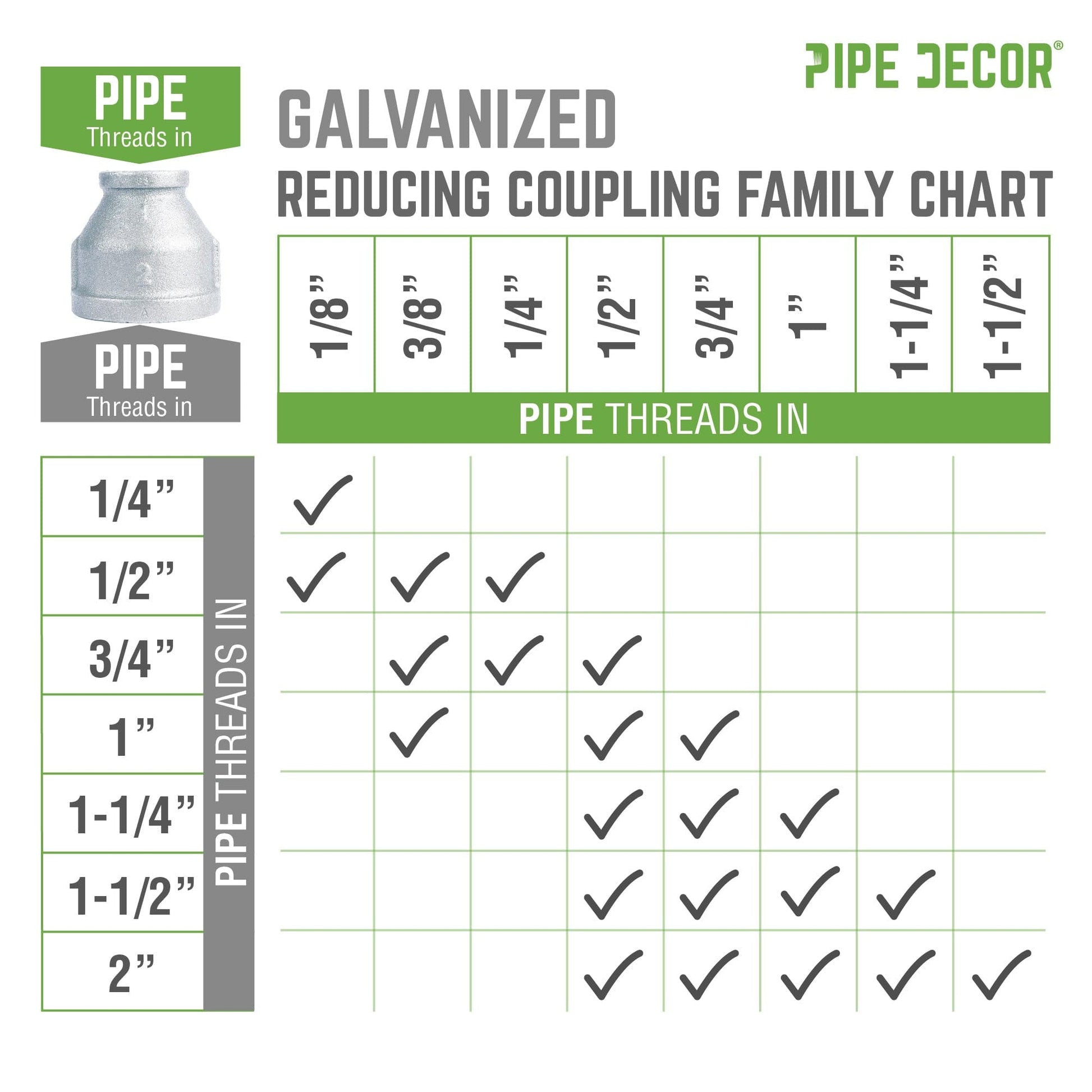 3/4 in. x 3/8 in. Galvanized Iron Reducing Coupling