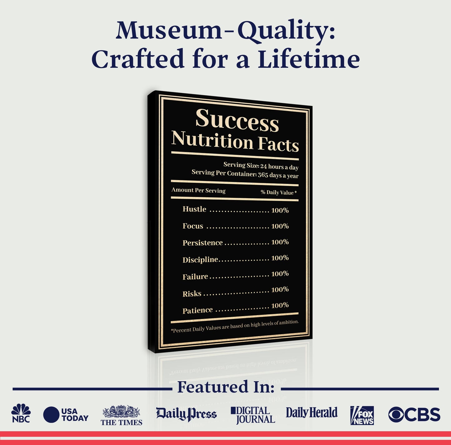 Ingredients For Success Motivational Wall Sign