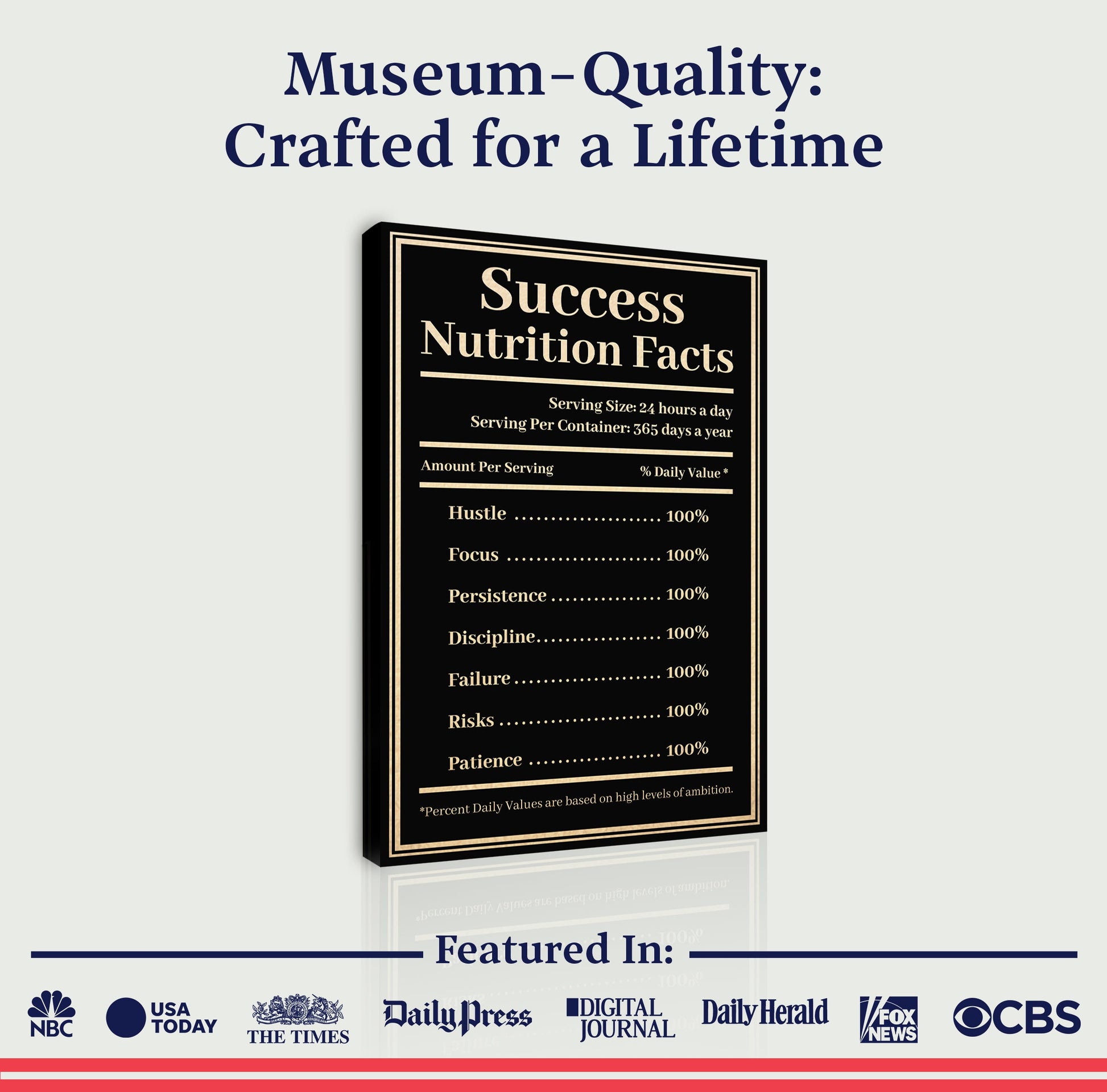 Ingredients For Success Motivational Wall Sign