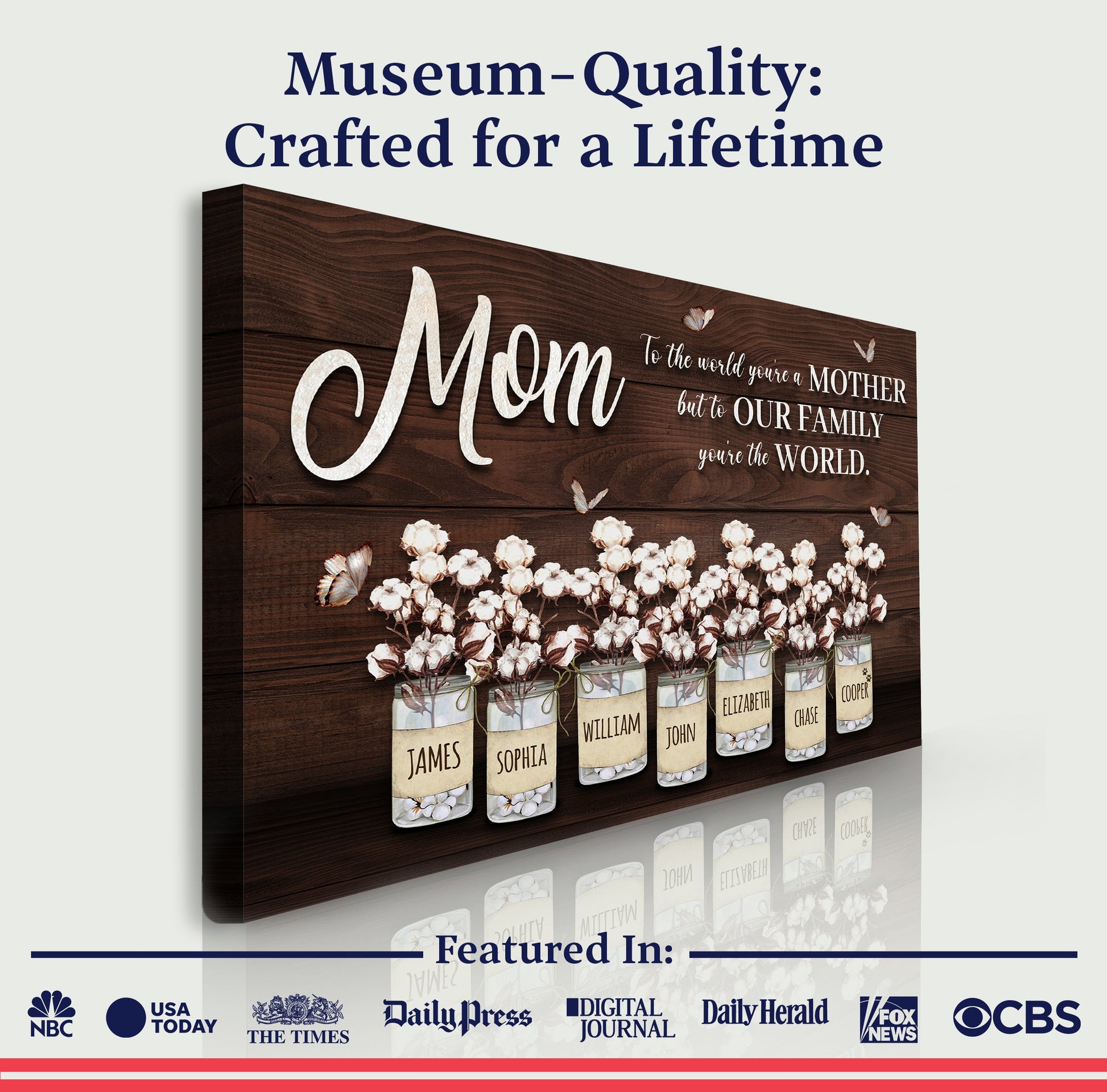 Mother's Day Sign To Our Family You Are The World II