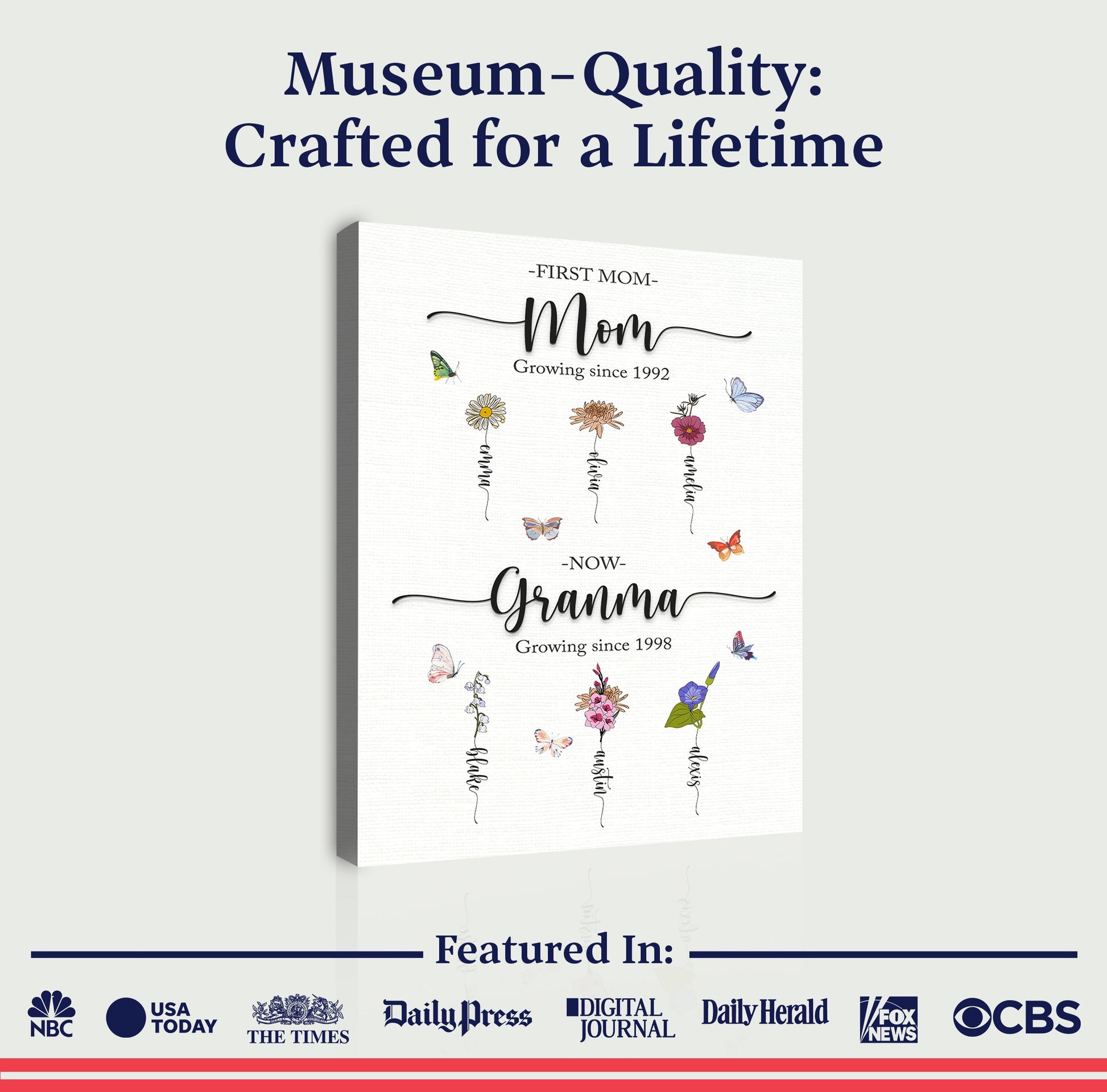 Mother's Day Sign Kids Birth Flowers