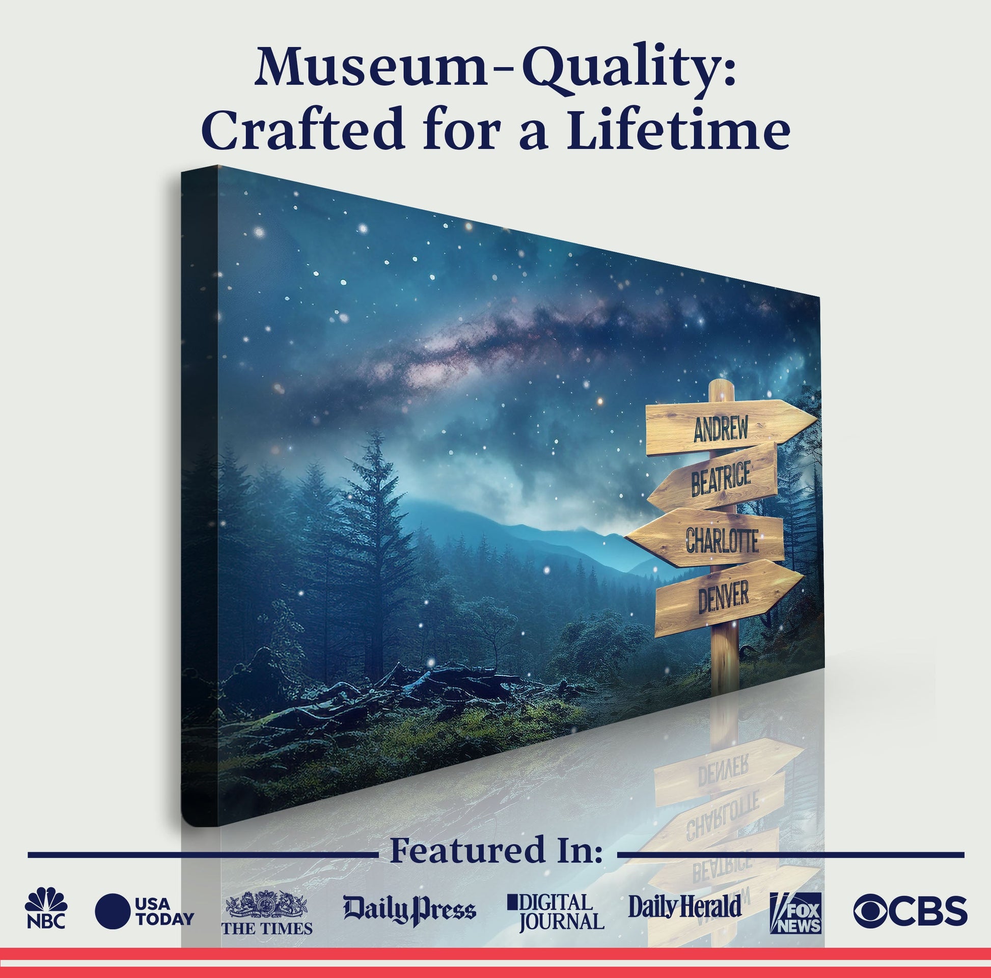 Starry Sky Family Names Sign