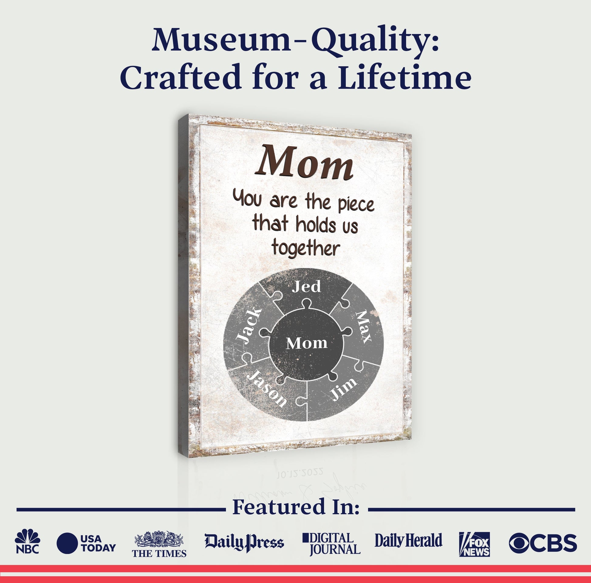 Mom Personalized Puzzle Sign