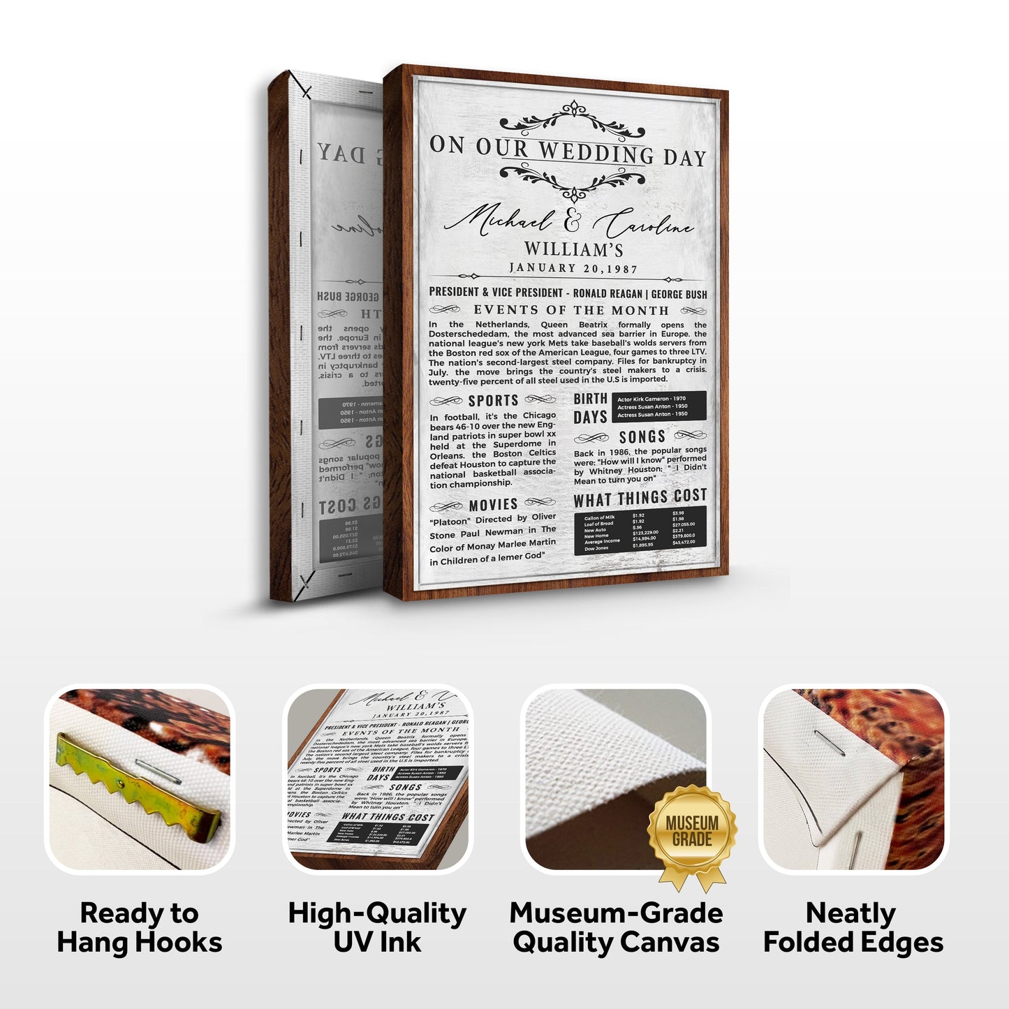 Wedding Anniversary Chronicle Sign