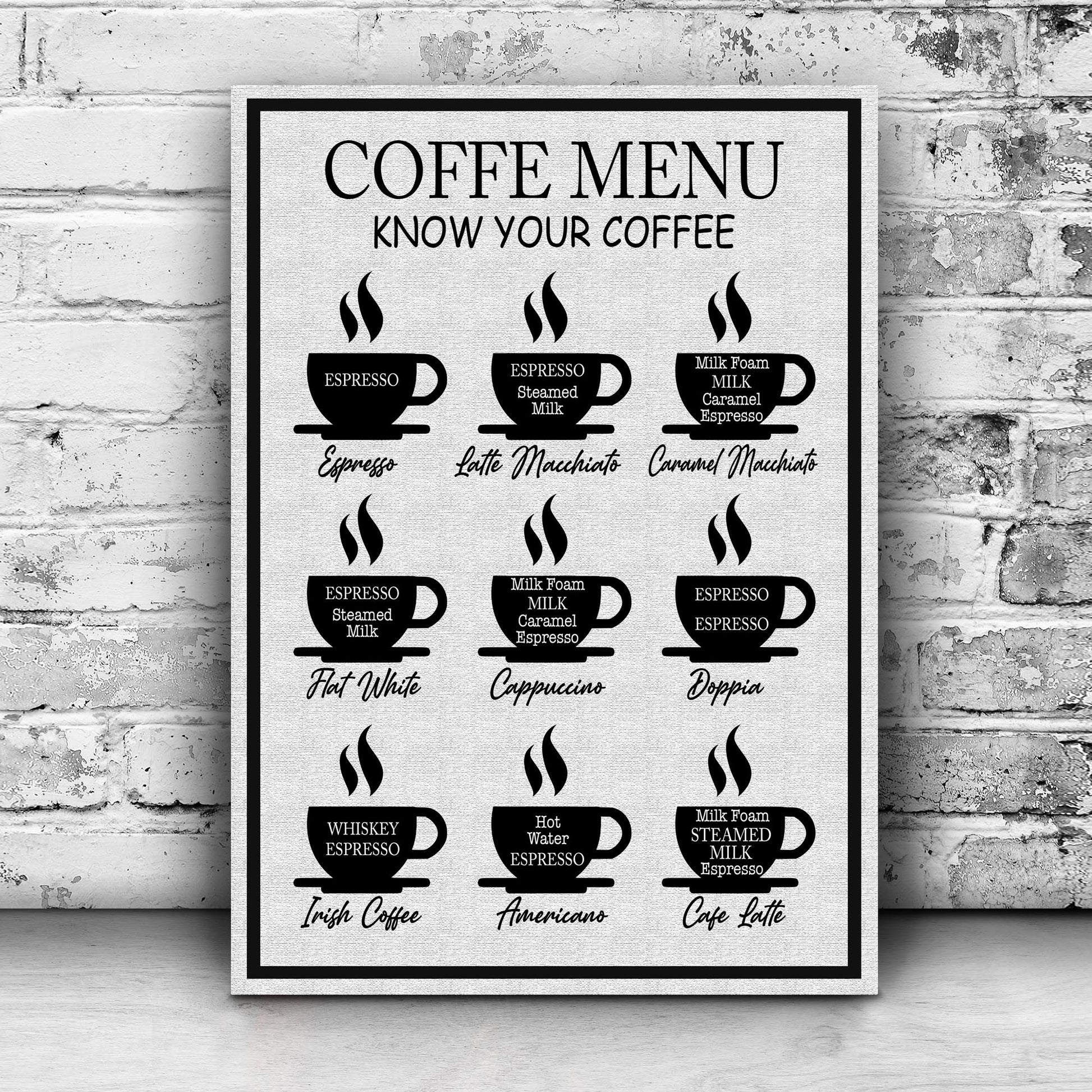 Coffee Menu Know Your Coffee Sign II