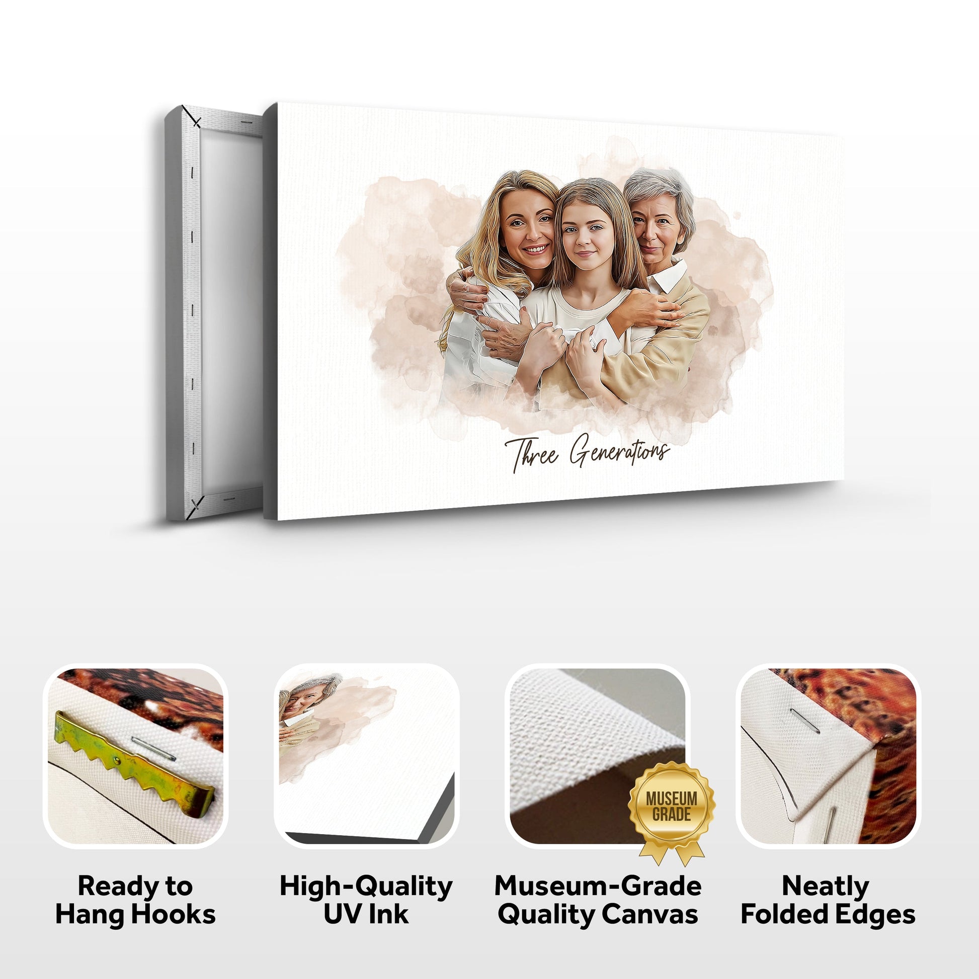 Mother's Day Watercolor Family Portrait Sign