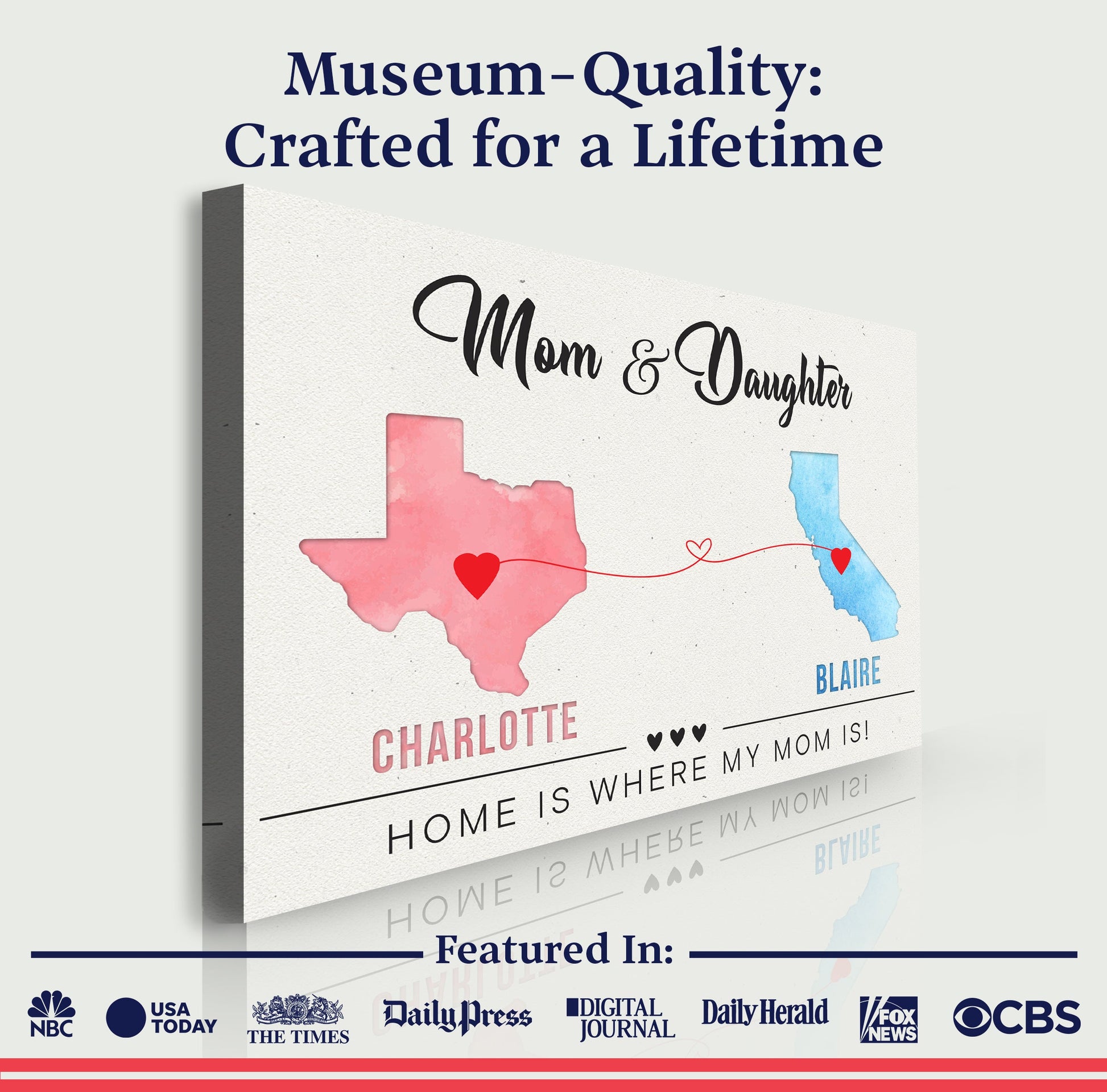 Mother's Day Sign Home Is Where My Heart Is