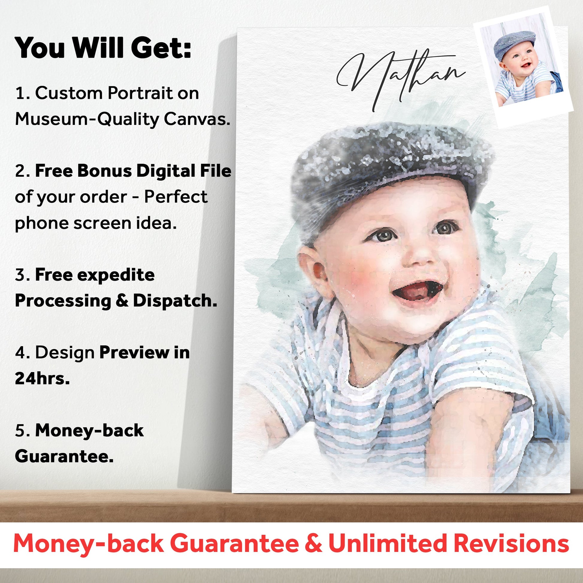 Newborn Baby Watercolor Portrait Custom Wall Art