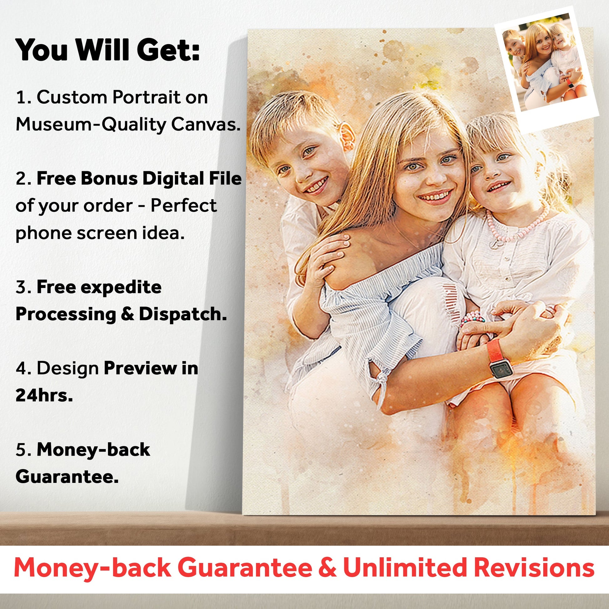 Gift For Mom Watercolor Portrait Custom Wall Art